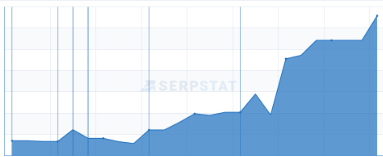 2020 02 25 01 57 52 &raquo; EMBO Сrowd &raquo; 2026 &raquo;