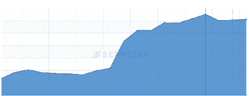 2020 02 25 02 03 54 &raquo; EMBO Сrowd &raquo; 2026 &raquo;