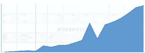 2020 02 25 02 05 17 &raquo; EMBO Сrowd &raquo; 2026 &raquo;