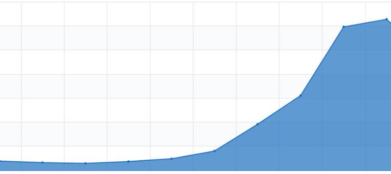 full &raquo; EMBO Сrowd &raquo; 2026 &raquo;
