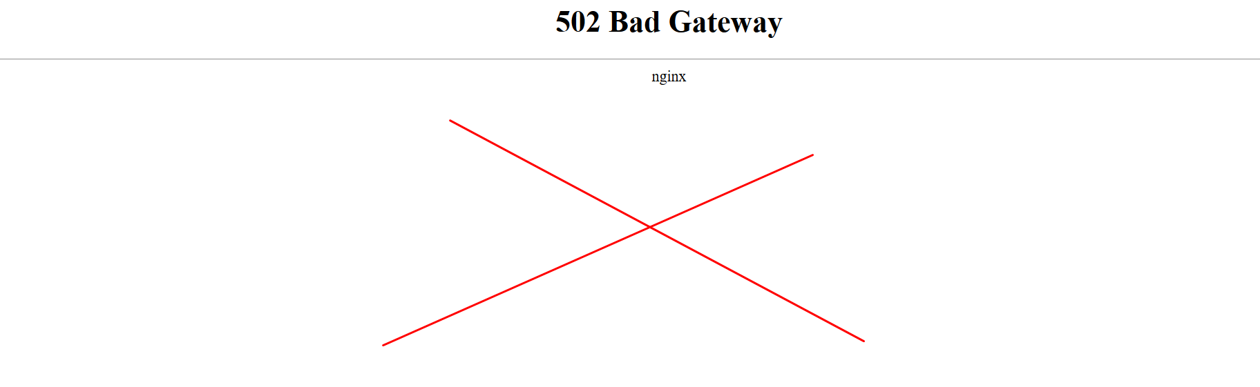 Чому сайт залишають відвідувачі 3 Технічні помилки на сайті відлякують користувачів